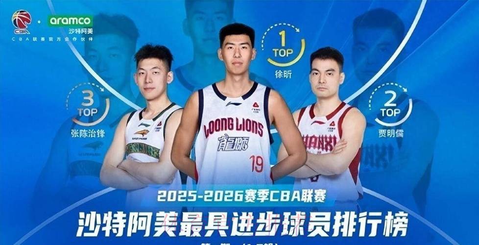 广东3消息!徐昕官宣获奖,杜锋骂哭王洪泽,崔永熙请战要打辽篮 广东3消息!徐昕官宣获奖,杜锋骂哭王洪泽,崔永熙请战要打辽篮