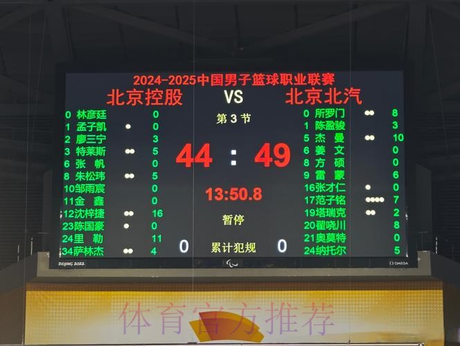 北青:北京整体实力占优,但这并未反映在这场比赛过程当中 北青:北京整体实力占优,但这并未反映在这场比赛过程当中
